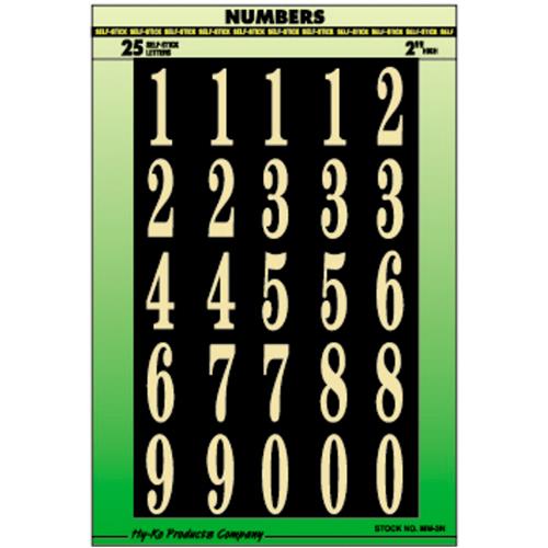 MM-5N Hy-Ko Polyester Numbers