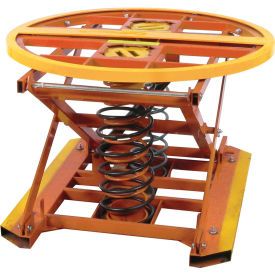 Picture of a Scissor Lift table.