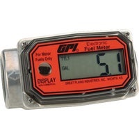Image of a flow meter.