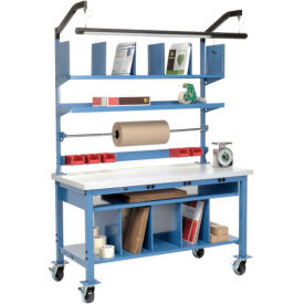 Packaging Workstations