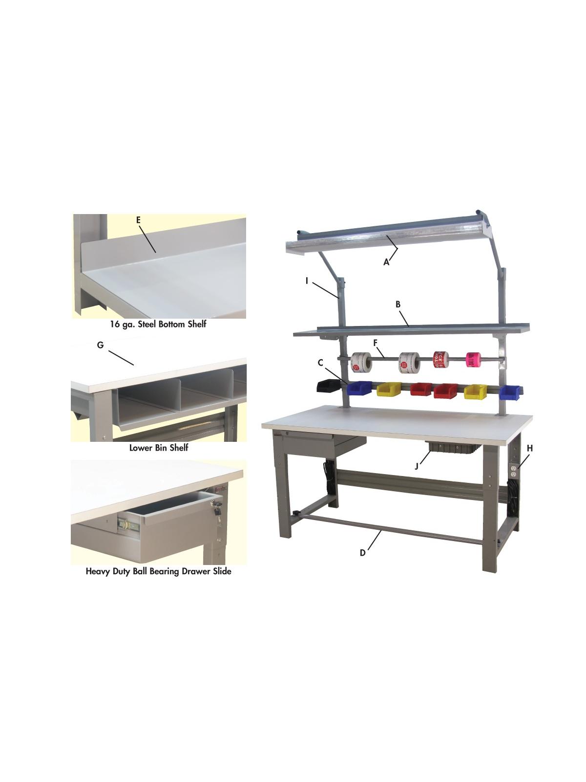 Workbenches