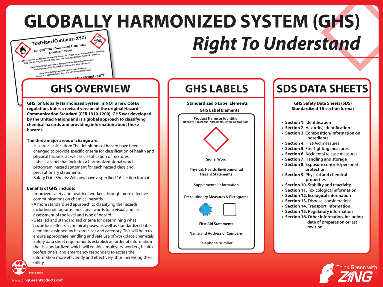 ZING Eco GHS Poster, Introduction To GHS, 18HX24W