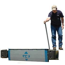 Dock-Levelers & Lifts