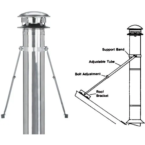 206440 SELKIRK Sure-Temp Roof Brace Kit