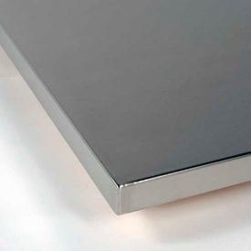 Bench Tops