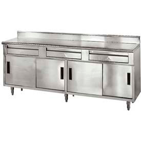 Cabinet Base