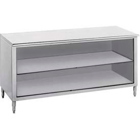 Configurable Workbenches
