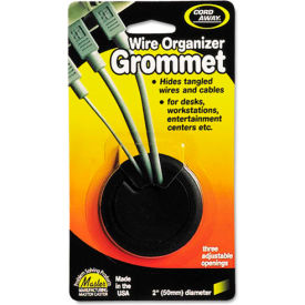 Desk Grommets