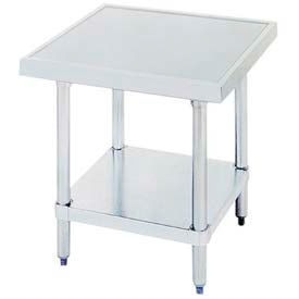 Equipment Stands