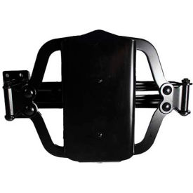Gate Closers