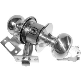 Locksets