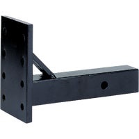 Pintle mounting place image.