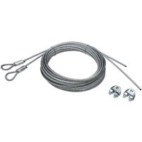 Cables