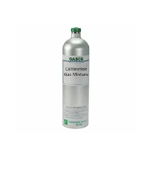 Methane Reactive Gas Mix